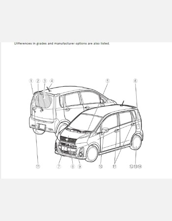 subaru stella 2013 owners manual in english